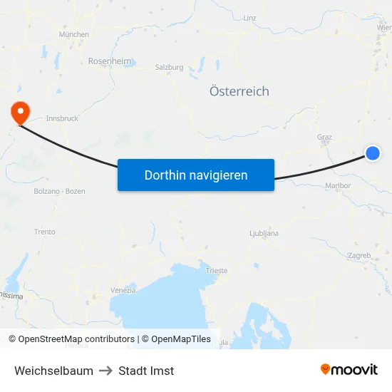 Weichselbaum to Stadt Imst map