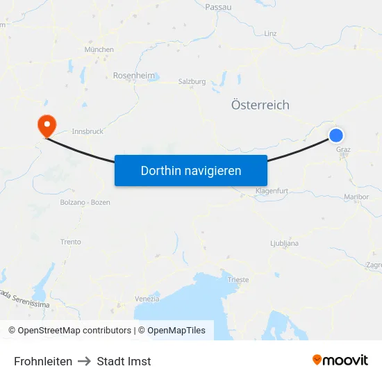 Frohnleiten to Stadt Imst map
