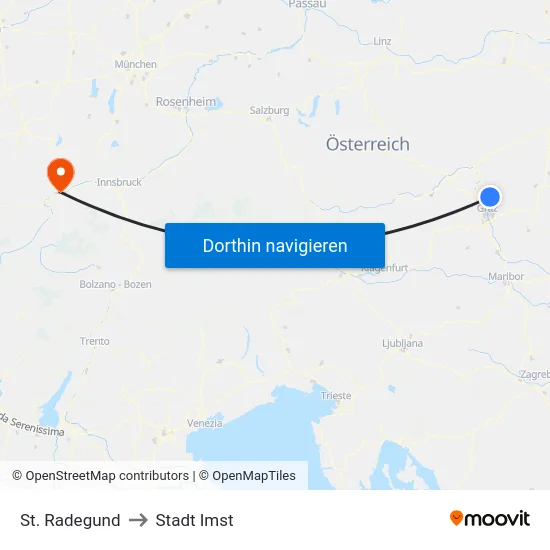 St. Radegund to Stadt Imst map