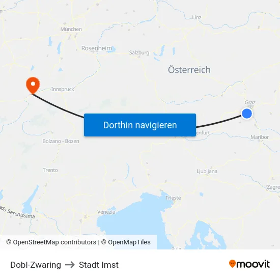 Dobl-Zwaring to Stadt Imst map