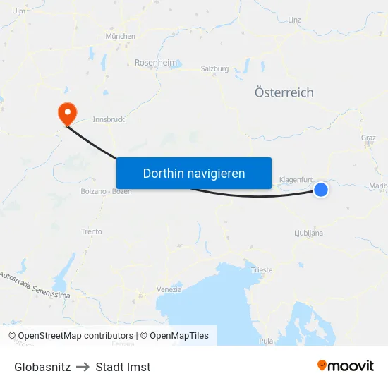 Globasnitz to Stadt Imst map
