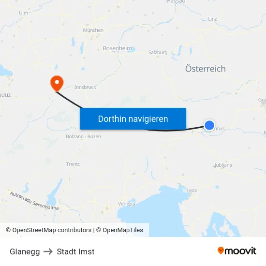 Glanegg to Stadt Imst map