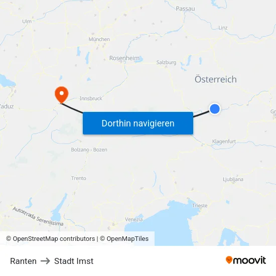 Ranten to Stadt Imst map