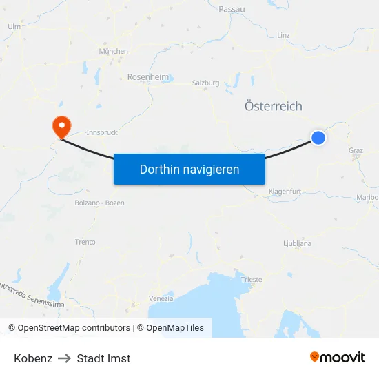Kobenz to Stadt Imst map