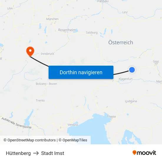 Hüttenberg to Stadt Imst map