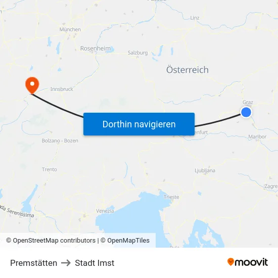Premstätten to Stadt Imst map
