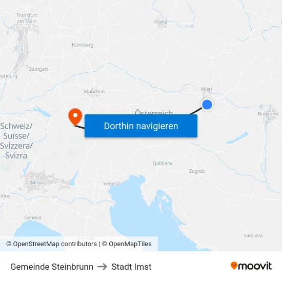 Gemeinde Steinbrunn to Stadt Imst map