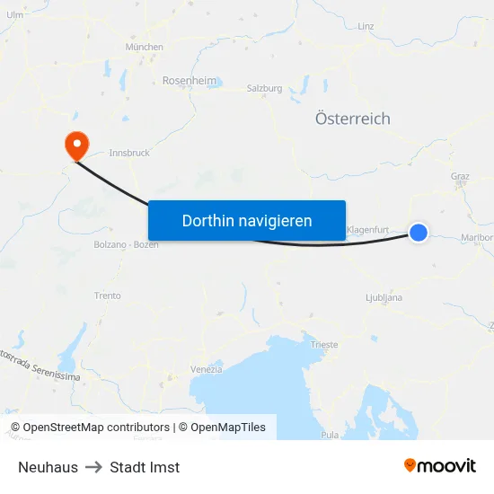 Neuhaus to Stadt Imst map