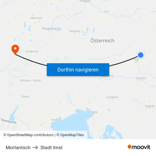 Mortantsch to Stadt Imst map