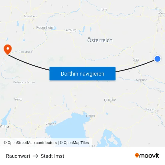 Rauchwart to Stadt Imst map