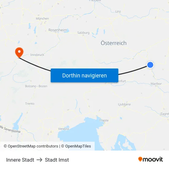 Innere Stadt to Stadt Imst map