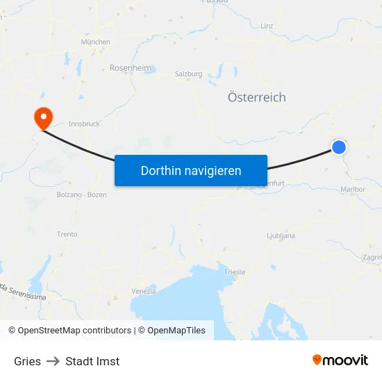 Gries to Stadt Imst map