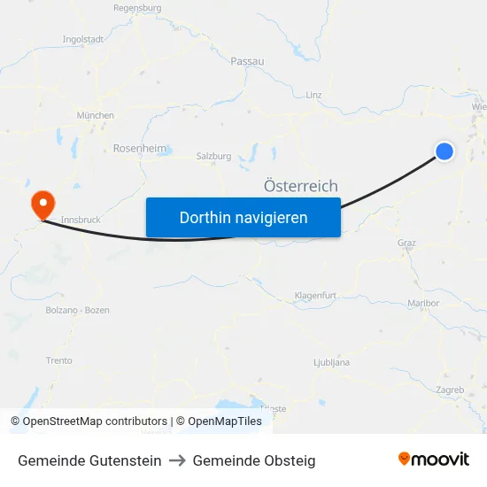 Gemeinde Gutenstein to Gemeinde Obsteig map