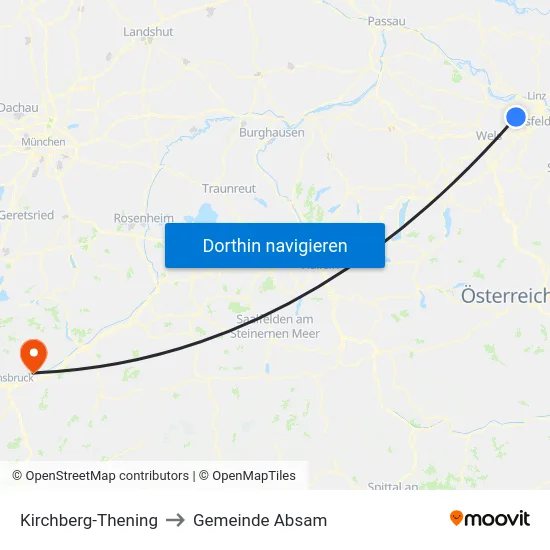 Kirchberg-Thening to Gemeinde Absam map