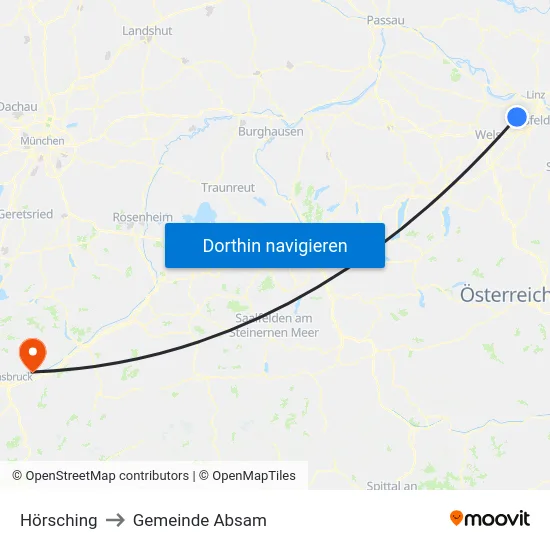 Hörsching to Gemeinde Absam map