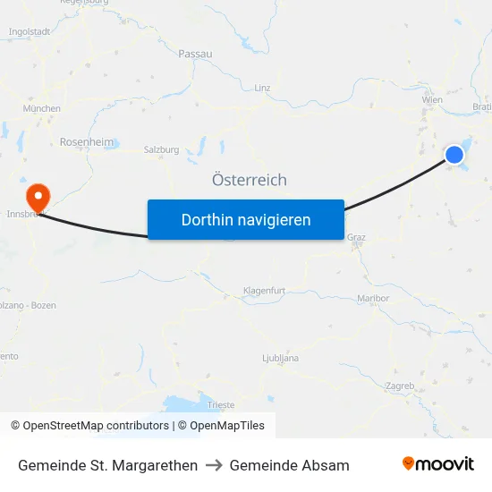 Gemeinde St. Margarethen to Gemeinde Absam map