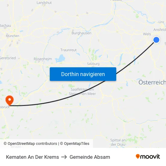 Kematen An Der Krems to Gemeinde Absam map