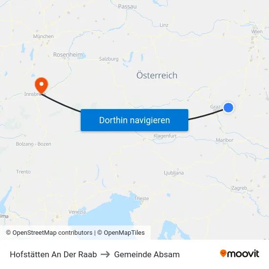 Hofstätten An Der Raab to Gemeinde Absam map