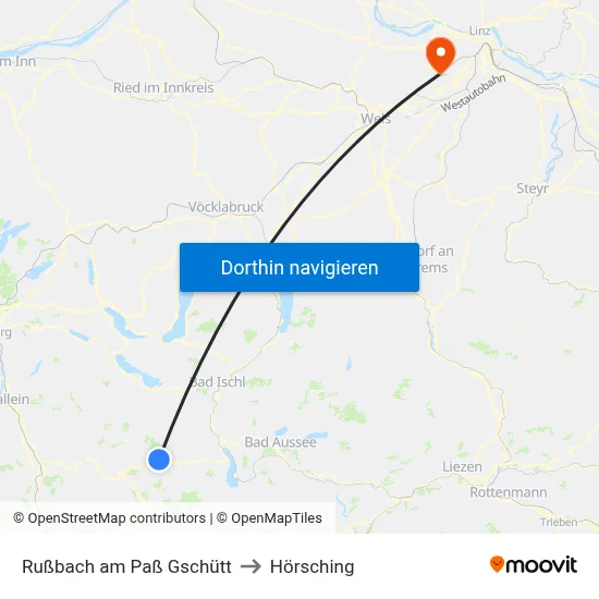 Rußbach am Paß Gschütt to Hörsching map