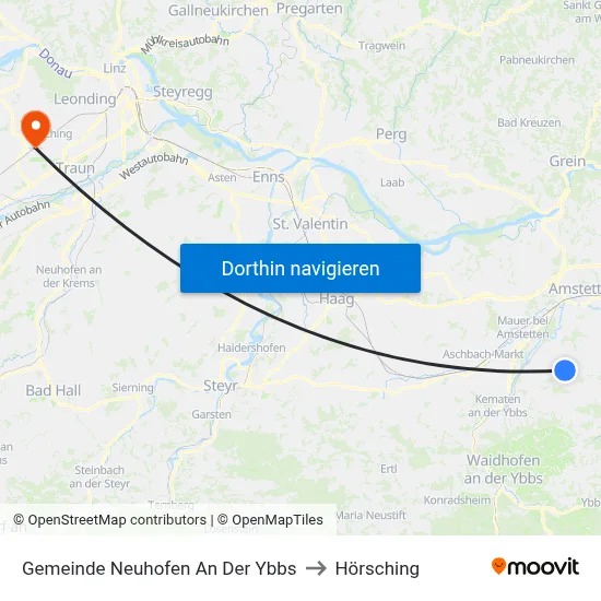 Gemeinde Neuhofen An Der Ybbs to Hörsching map