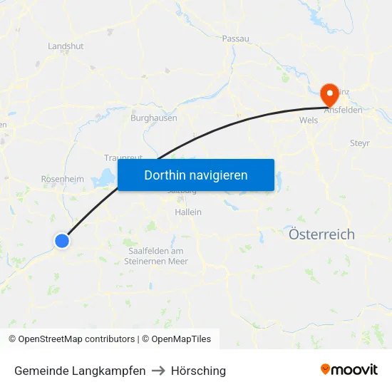Gemeinde Langkampfen to Hörsching map
