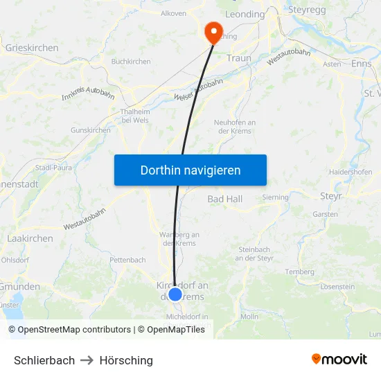 Schlierbach to Hörsching map