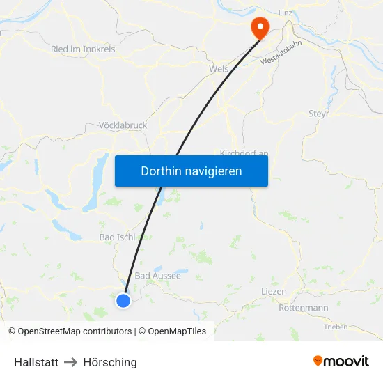 Hallstatt to Hörsching map