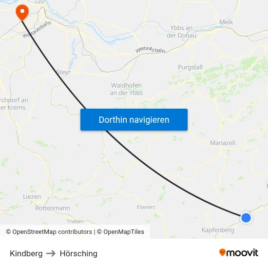 Kindberg to Hörsching map