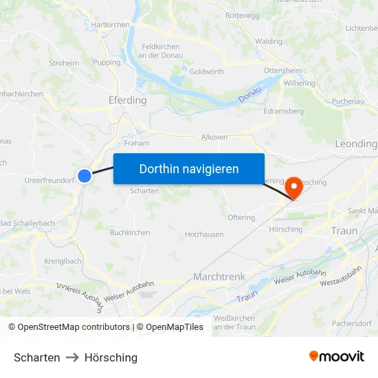 Scharten to Hörsching map