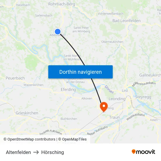 Altenfelden to Hörsching map
