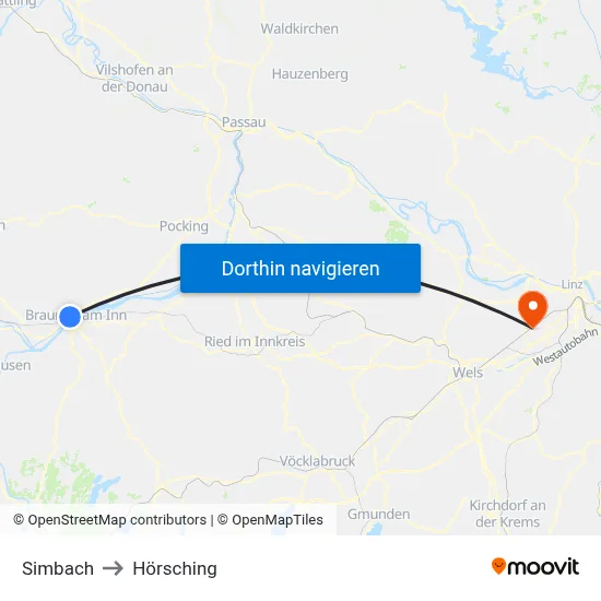 Simbach to Hörsching map