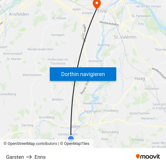 Garsten to Enns map