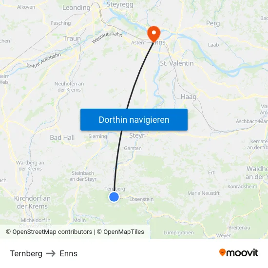 Ternberg to Enns map