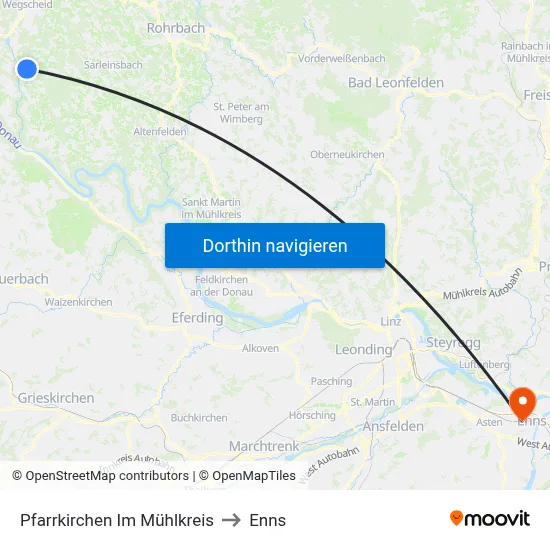 Pfarrkirchen Im Mühlkreis to Enns map