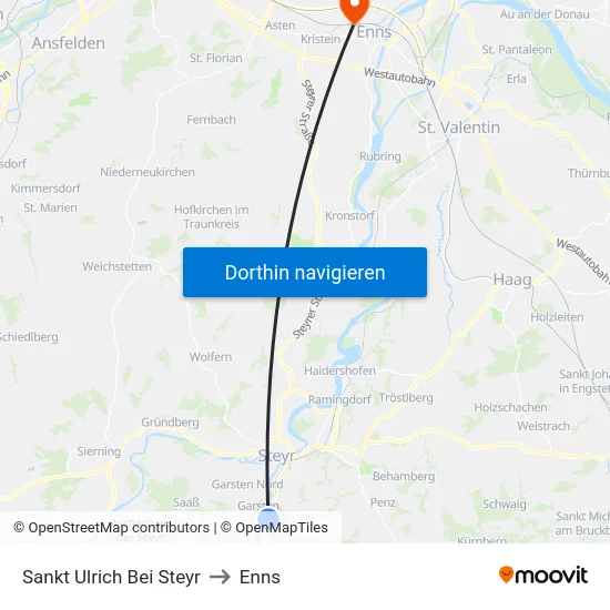 Sankt Ulrich Bei Steyr to Enns map