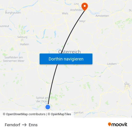 Ferndorf to Enns map