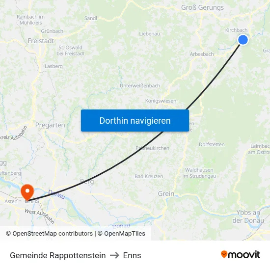 Gemeinde Rappottenstein to Enns map