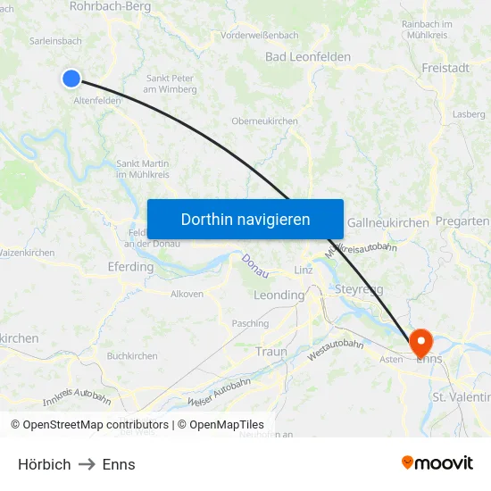 Hörbich to Enns map