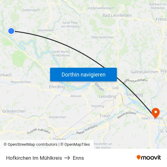 Hofkirchen Im Mühlkreis to Enns map