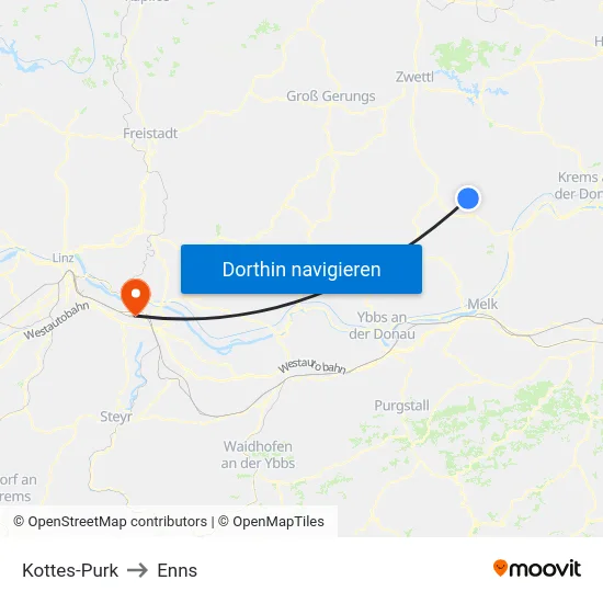 Kottes-Purk to Enns map