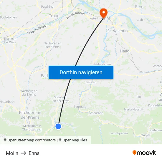 Molln to Enns map