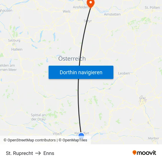 St. Ruprecht to Enns map