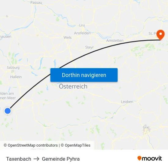 Taxenbach to Gemeinde Pyhra map