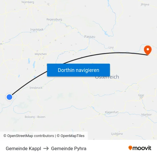 Gemeinde Kappl to Gemeinde Pyhra map