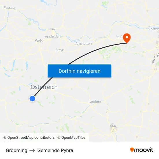 Gröbming to Gemeinde Pyhra map
