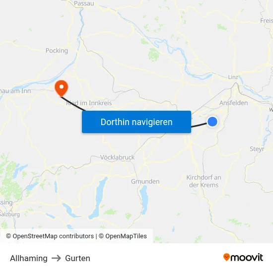 Allhaming to Gurten map
