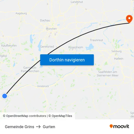 Gemeinde Grins to Gurten map