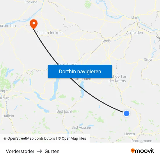 Vorderstoder to Gurten map