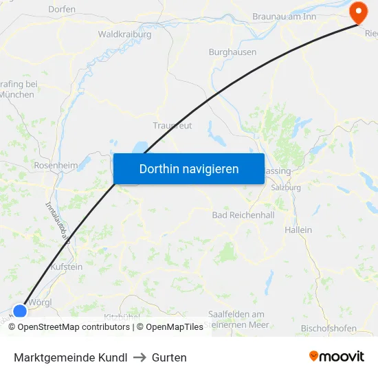 Marktgemeinde Kundl to Gurten map