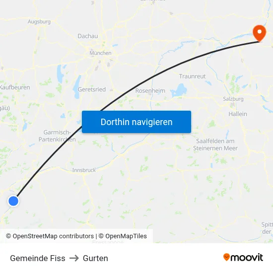 Gemeinde Fiss to Gurten map